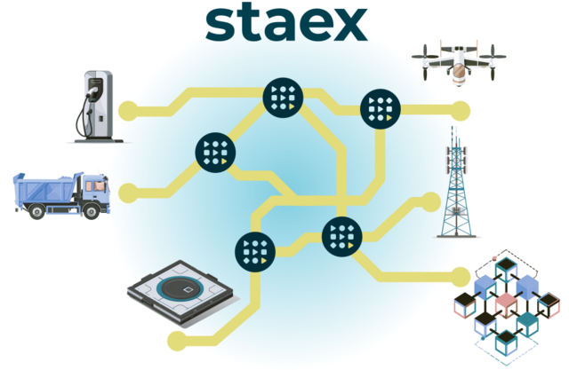 Public network diagram.